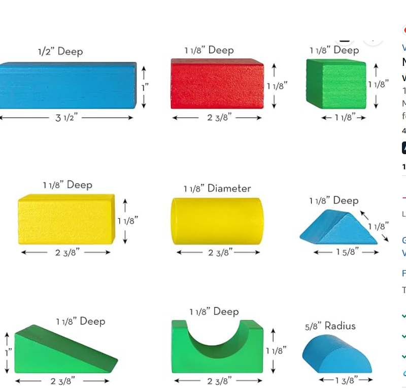 The nine block shapes with sizes