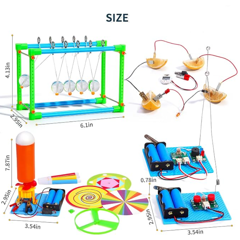 Experiments with size guide
