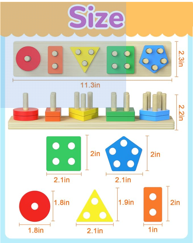 Board and shape sizes